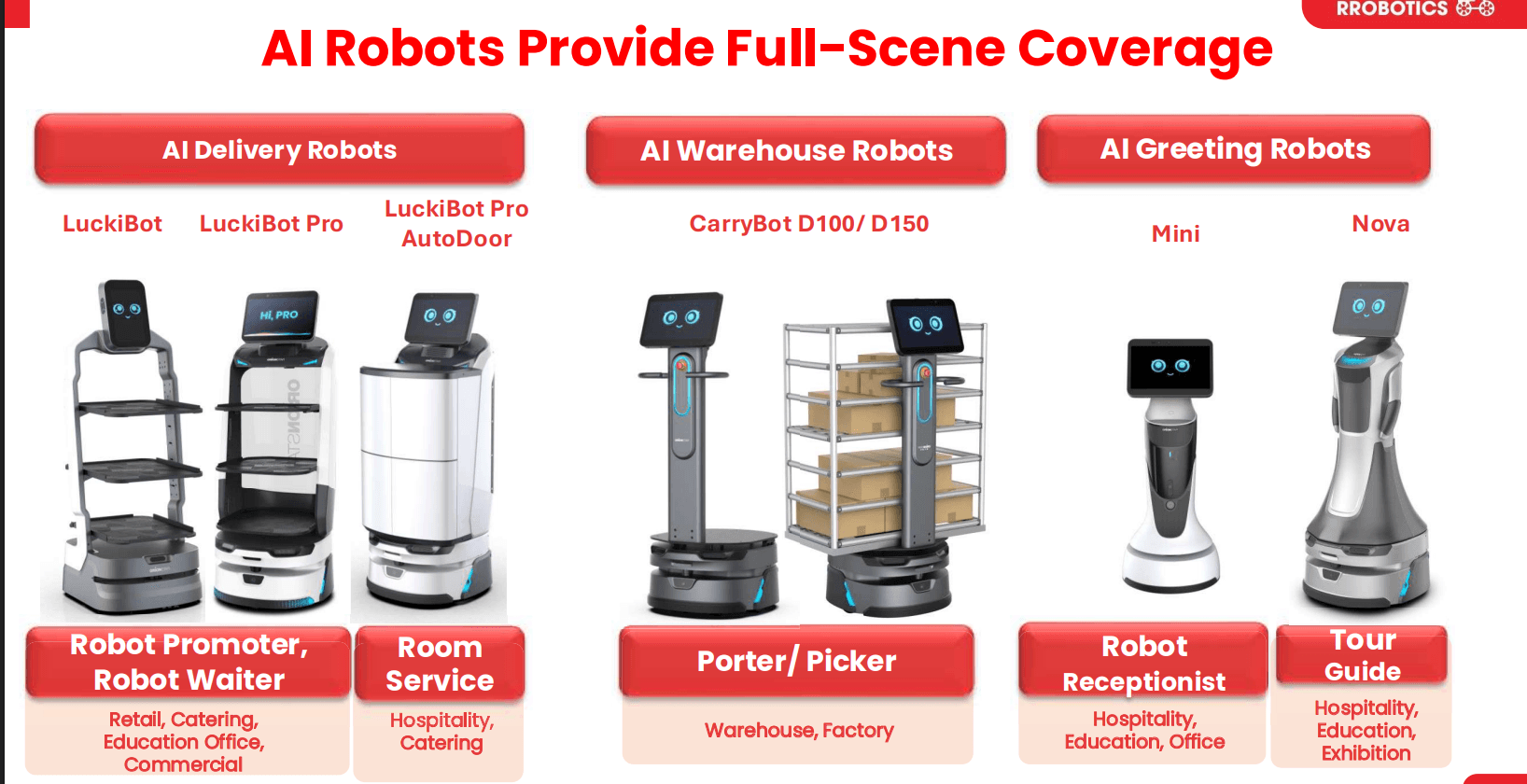 Kinetiq Robotic Solutions
